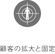 顧客の拡大と固定
