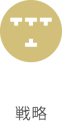 戦略